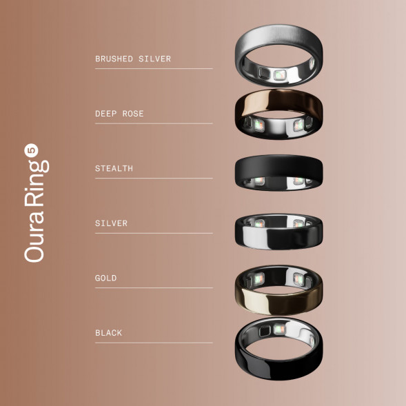Умное кольцо Oura Ring 5 (размер 8), золотой/Gold в Барнауле