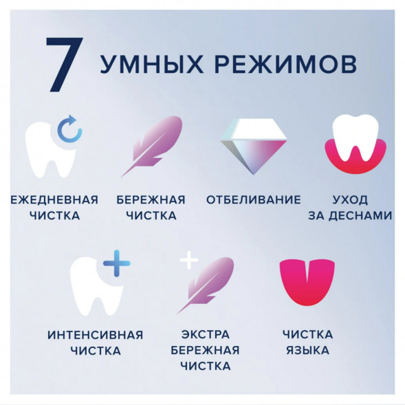 Электрическая зубная щётка Oral-B iO Series 9, Black Onyx в Барнауле