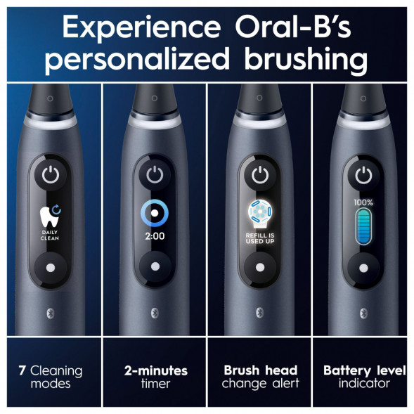 Набор из 2-х электрических зубных щеток Oral-B iO Series 9 Duo, Black Onyx и Rose Quartz в Барнауле