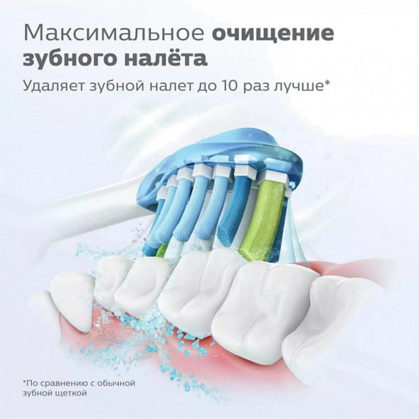 Насадка для электрической зубной щетки Philips Sonicare HX9044/17, 4 шт. в Барнауле