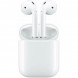 Беспроводные наушники Apple AirPods 2 (с зарядным футляром) MV7N2 в Барнауле
