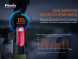 Велофара задняя Fenix BC05R V2.0, черный в Барнауле