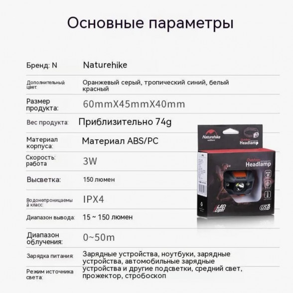 Налобный фонарь Naturehike TD-02, голубой в Барнауле