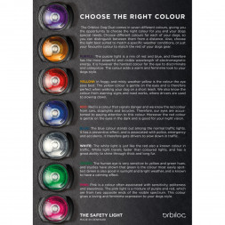 Фонарь для собак Orbiloc Dog Dual Signal Colours, желтый