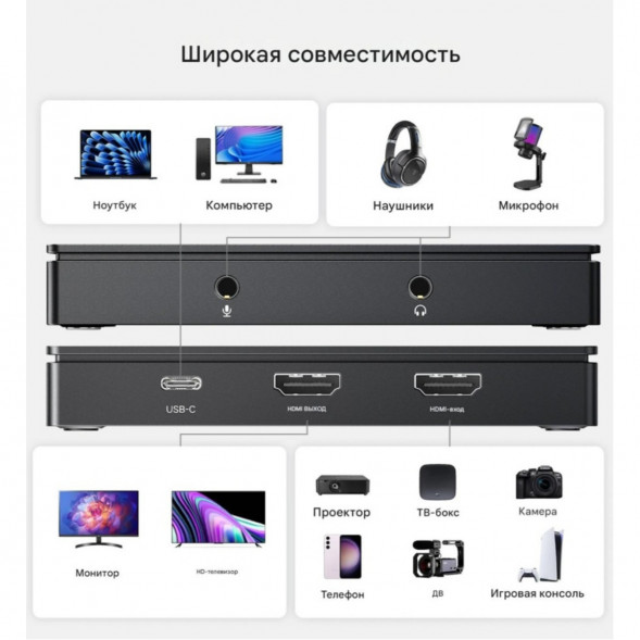 Карта видеозахвата UGREEN CM630 HDMI 4K60Hz в Барнауле