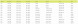 Рыболовный шнур Vision Grand Daddy Rods 8 Intermediate VGD8I в Барнауле
