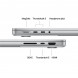 Ноутбук Apple MacBook Pro 14 2026 MJLV4 (M5 Pro 16-Core GPU, 24GB/2TB), Серебристый/Silver в Барнауле