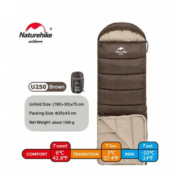 Спальный мешок Naturehike U250 (Левый), коричневый в Барнауле