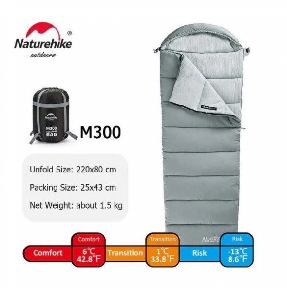 Спальный мешок Naturehike M300 (Левый), серый в Барнауле