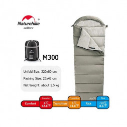 Спальный мешок Naturehike M300 (Левый), зеленый