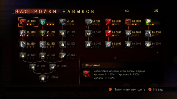 Игра Resident Evil: Revelations 2 [PS4, русские субтитры] в Барнауле