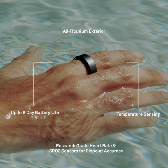 Умное кольцо Oura Ring 4 (размер 5), Золотой/Gold в Барнауле